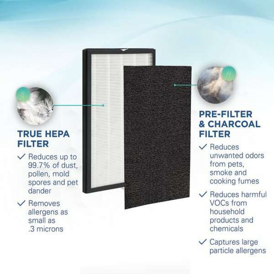 Cleaning & Potty * | Germ Guardian Flt5600 Hepa Air Purifier Replacement Filter N Shop