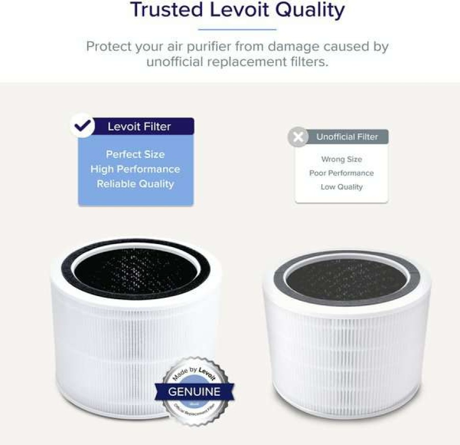 Cleaning & Potty * | Levoit Core 200S Plasmapro True Hepa Smart Air Replacement Purifier Store