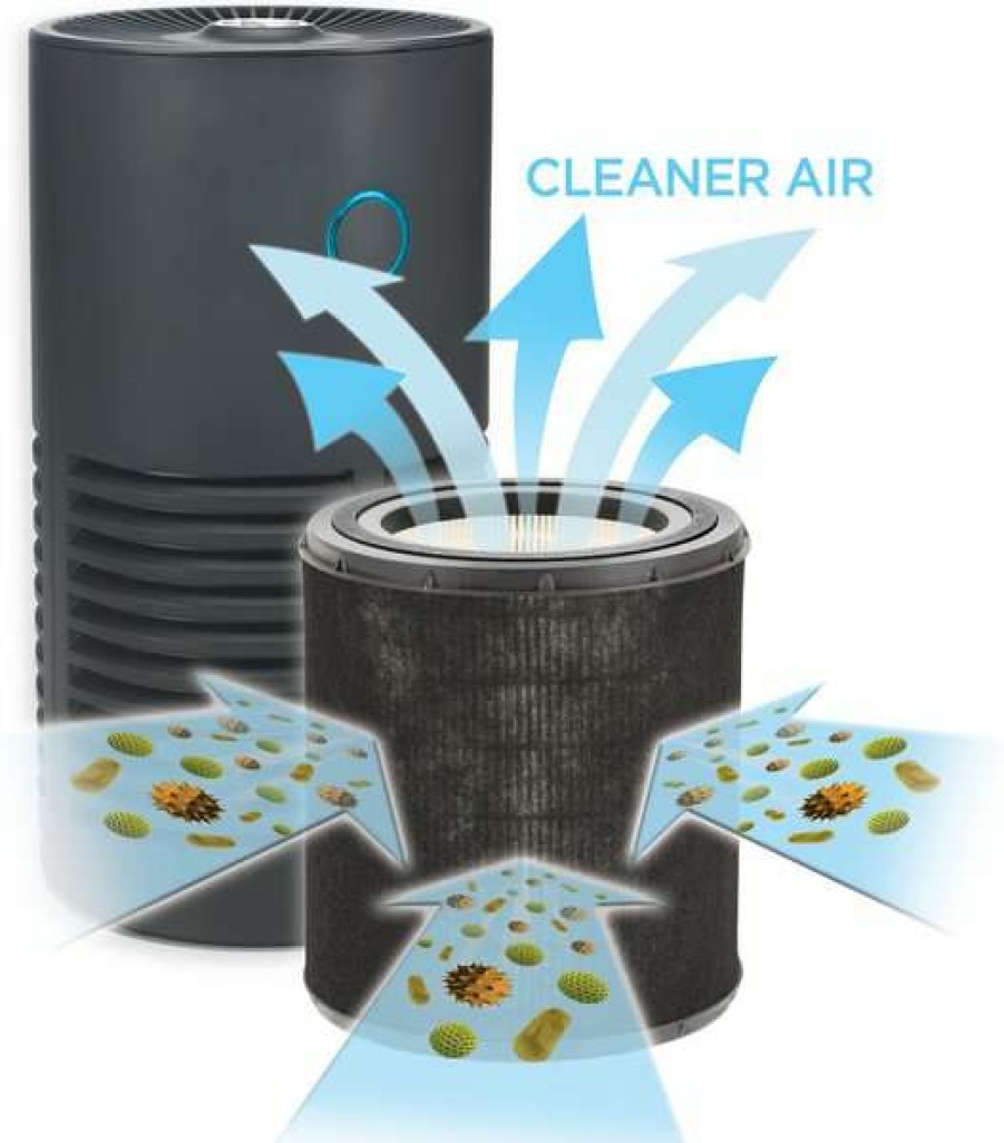 Cleaning & Potty * | Germ Guardian Ac4700Dlx Hepa Filter Air Purifier Discount