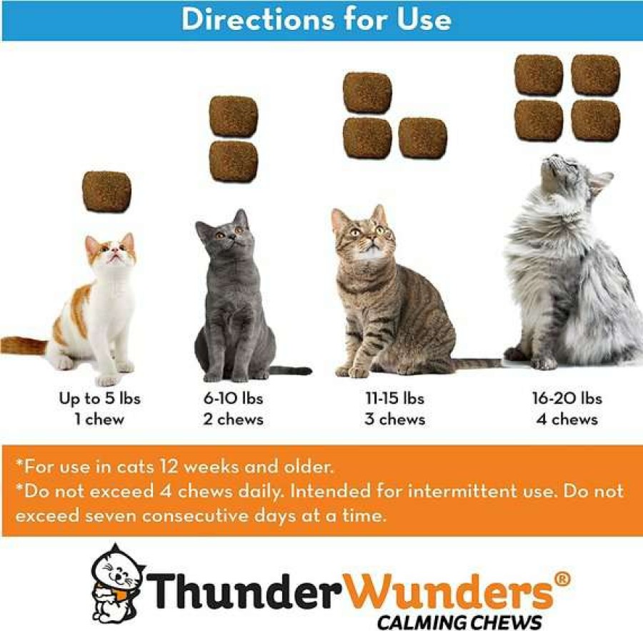 Cat * | Thunderwunders Calming Cat Chews, 100 Count Shop