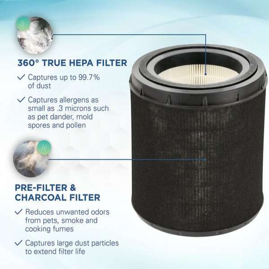 Cleaning & Potty * | Germ Guardian Flt4700 Hepa Air Purifier Replacement Filter M Shop