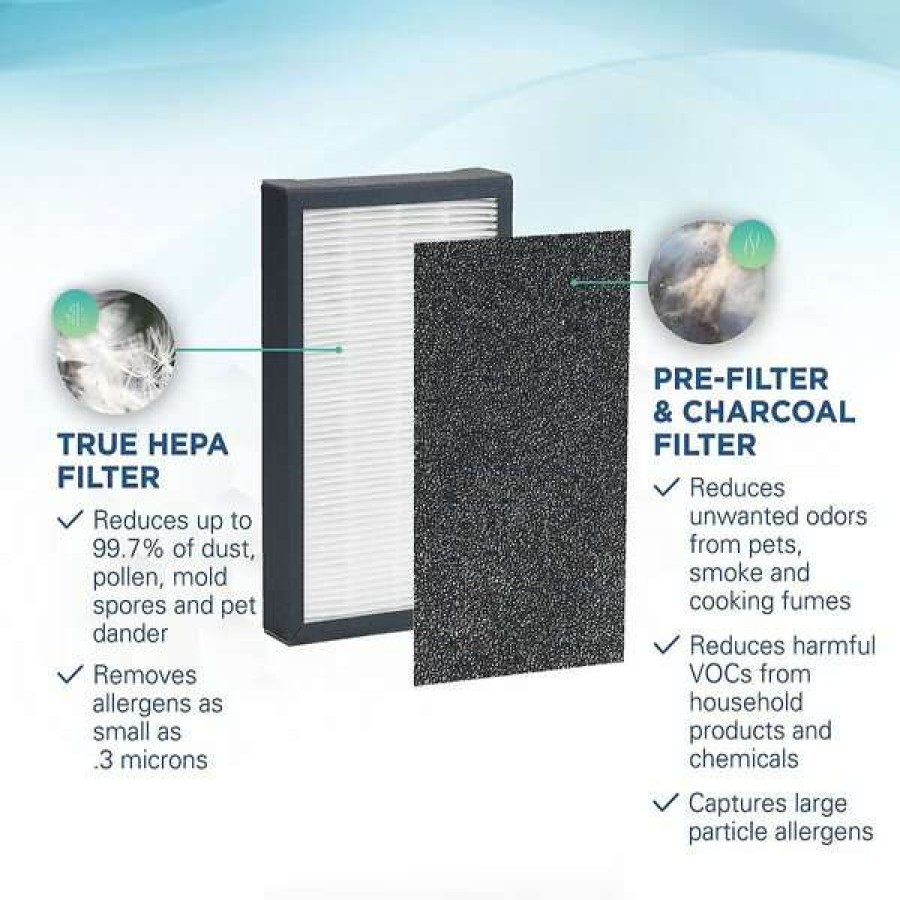 Cleaning & Potty * | Germ Guardian Flt4100 Hepa Air Purifier Replacement Filter E Shop