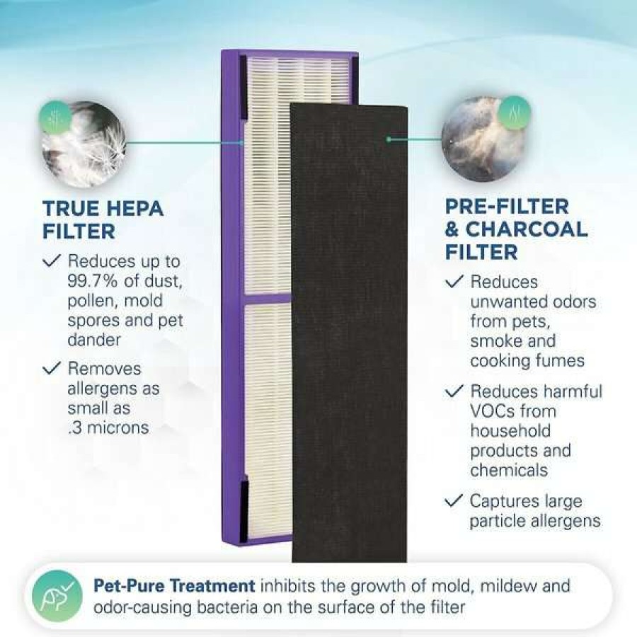 Cleaning & Potty * | Germ Guardian Flt4850Pt Hepa Air Purifier Replacement Filter B Free Delivery