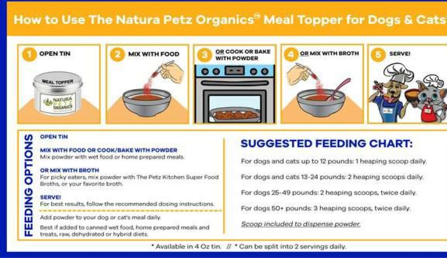 Cat * | Natura Petz Organics Endo Support Turkey Flavored Powder Hormone Supplement For Cats, 4-Oz Tin Outlet